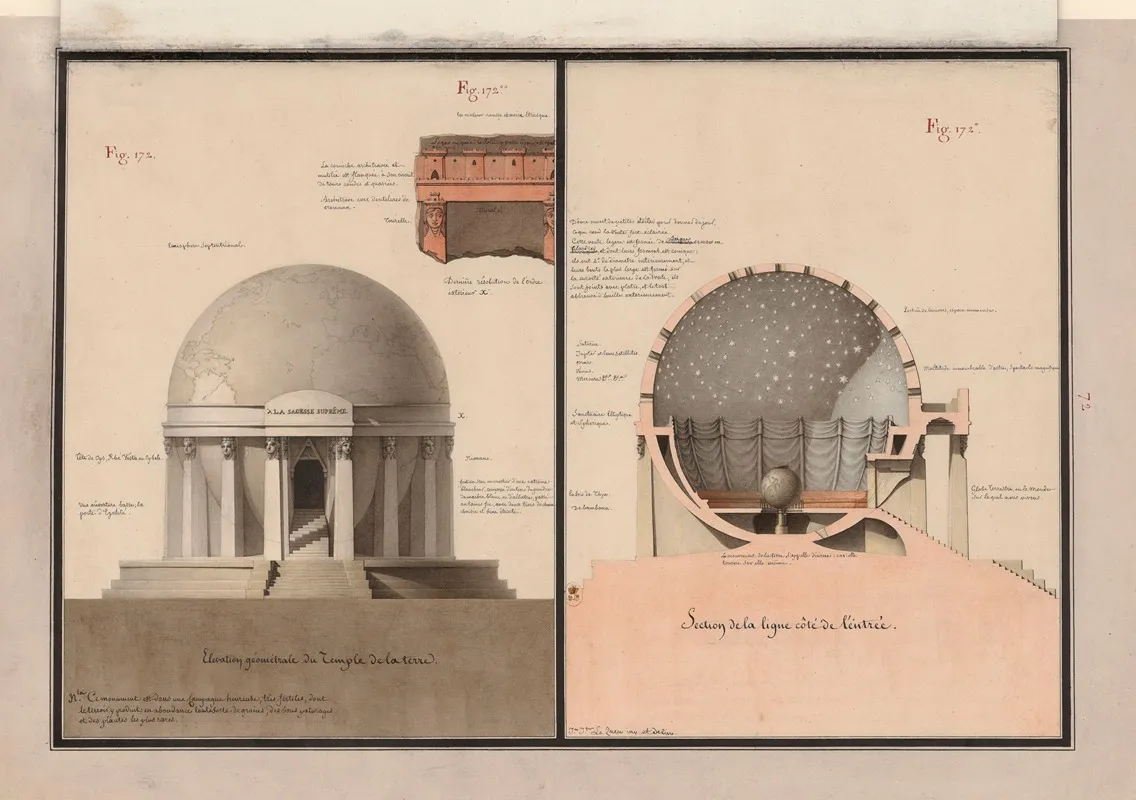 Elevation Geometrale Du Temple De La Terre Section De La Ligne Cote De Lentree Derniere Resolution De Lordre Exterieur