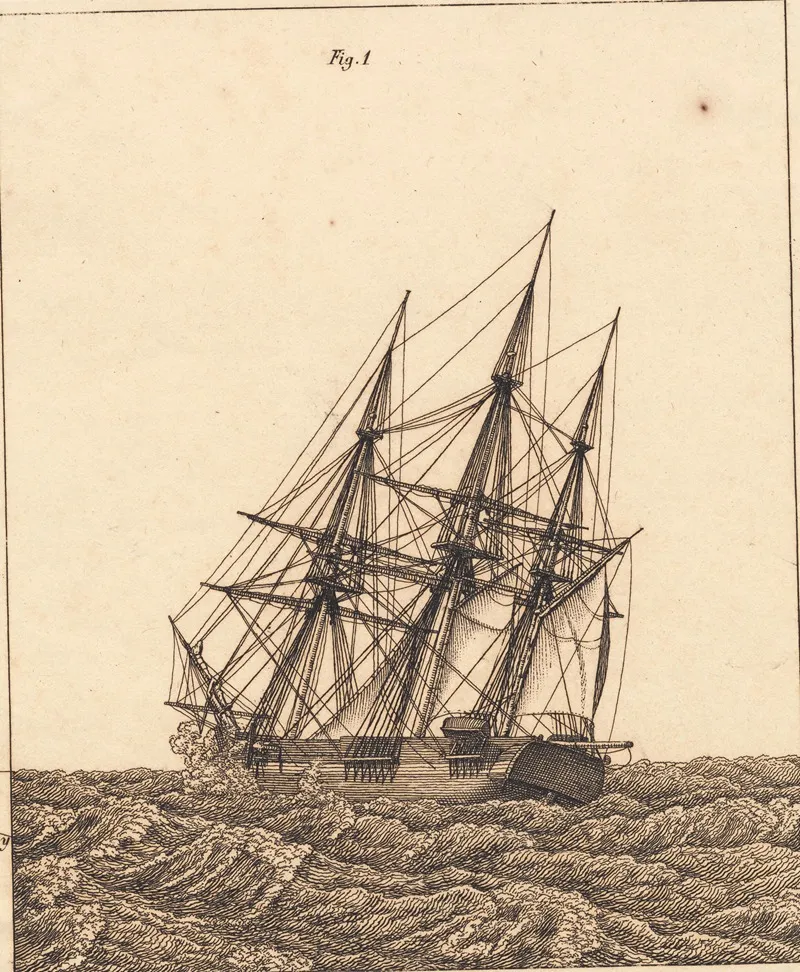 En Korvet I Storm Illustration Til Linearperspectiven Tavle X