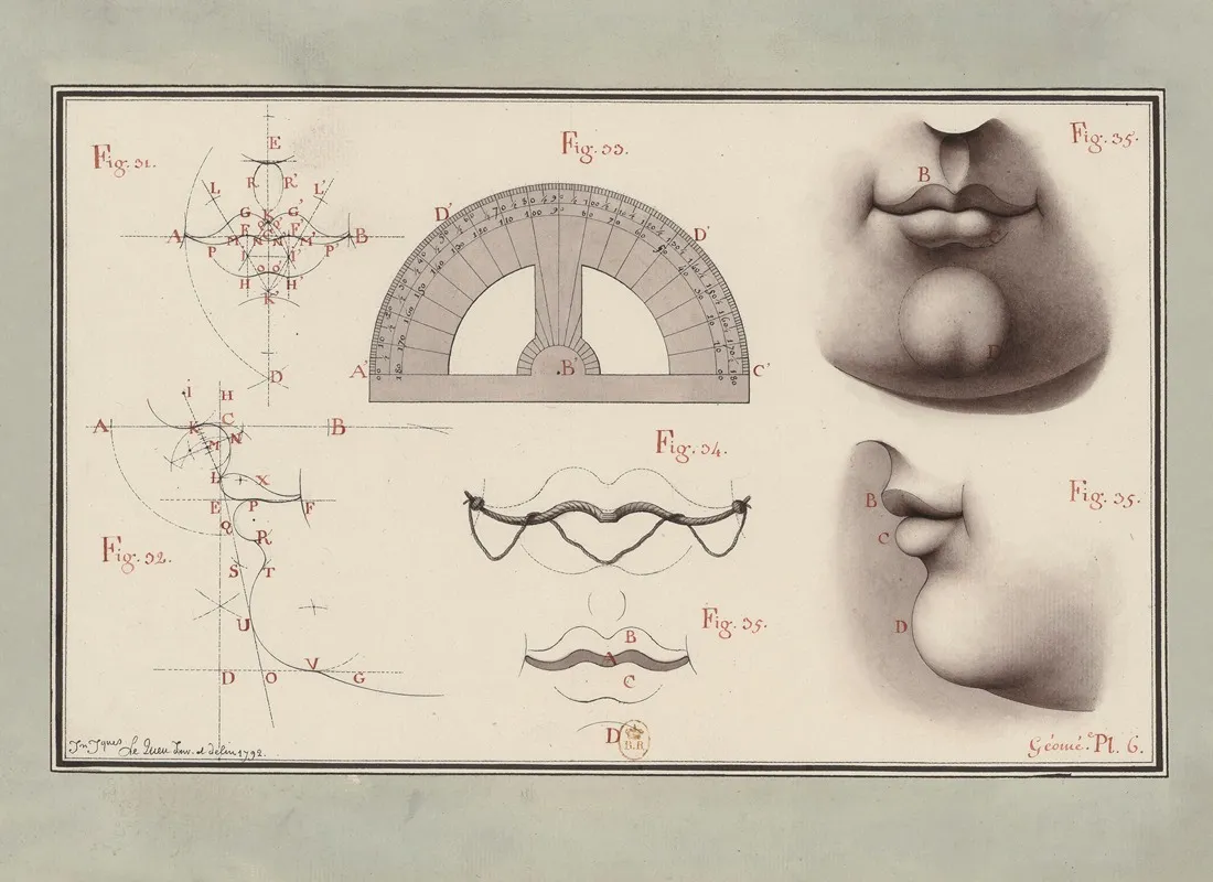 Etudes De Bouche