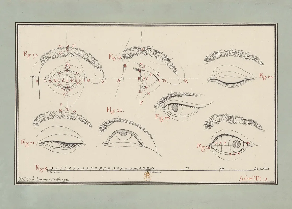 Etudes De Loeil 2