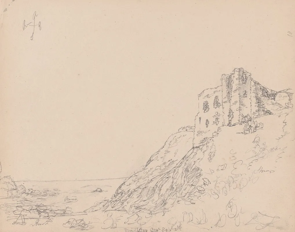 Findlater Castle Scotland by James Moore - Canvas Print
