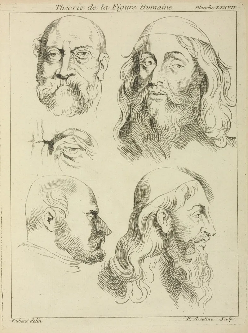 Four Studies Of Mens Heads And An Eye