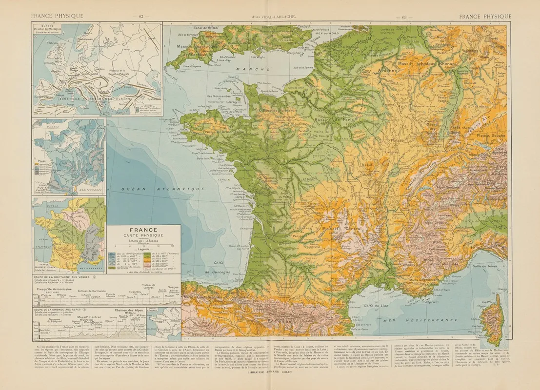 France Physique