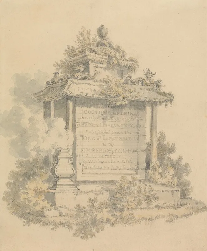 Frontispiece For Costume Of China