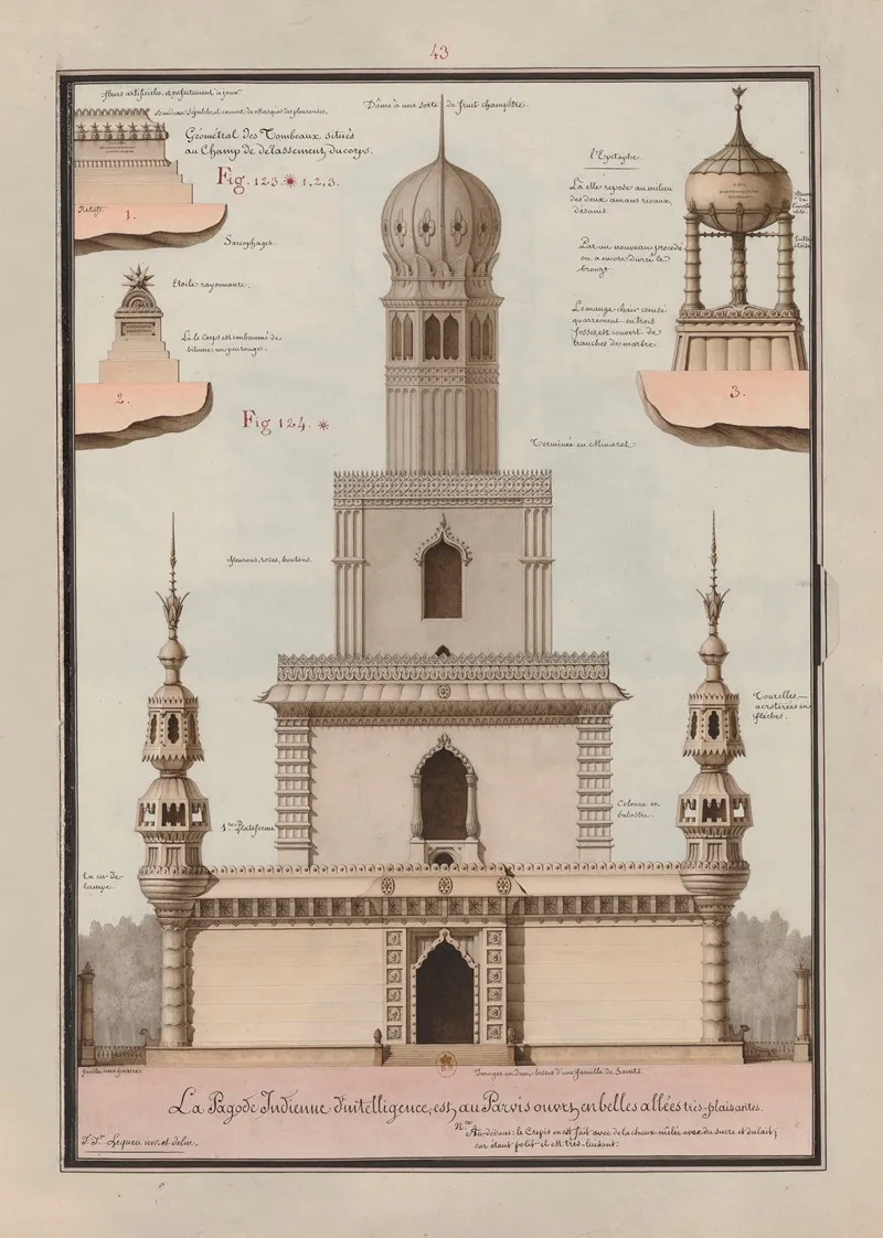 Geometral Des Tombeaux Situes Au Champ De Delassement Du Corps La Pagode Indienne Dintelligence Est Au Parvis Ouvert En Belles Allees Tres Plaisantes