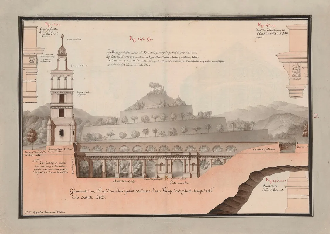 Geometral Dun Aqueduc Eleve Pour Conduire Leau Vierge Des Plus Limpides A La Sainte Cite