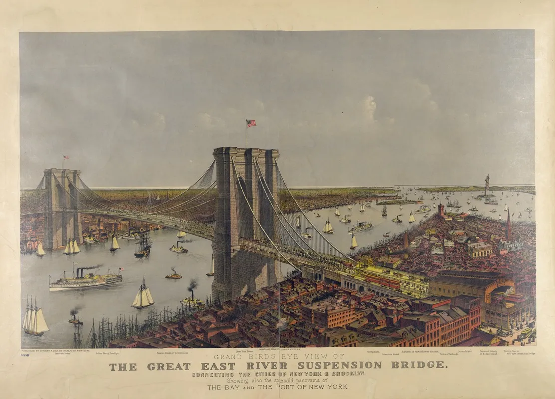 Grand Birds Eye View Of The Great East River Suspension Bridge Connecting The Cities Of New York Brooklyn