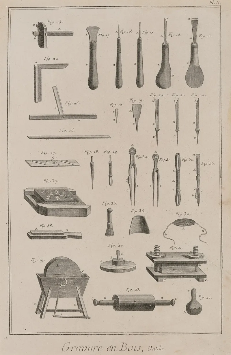 Gravure En Bois Outils