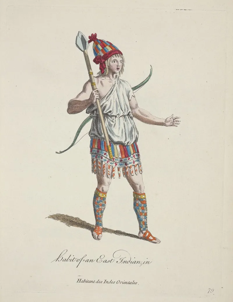Habit Of An East Indian Habitant Des Indes Orientales