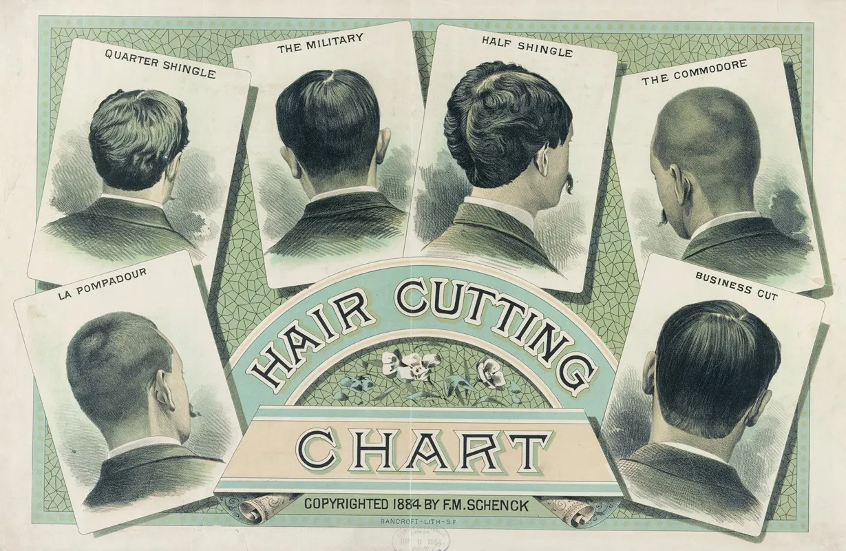 Hair Cutting Chart