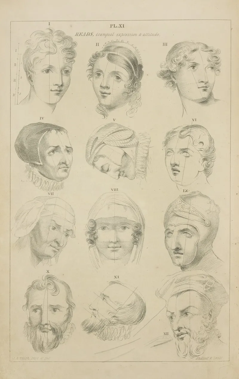Heads Looking Down Principles Of Foreshortening