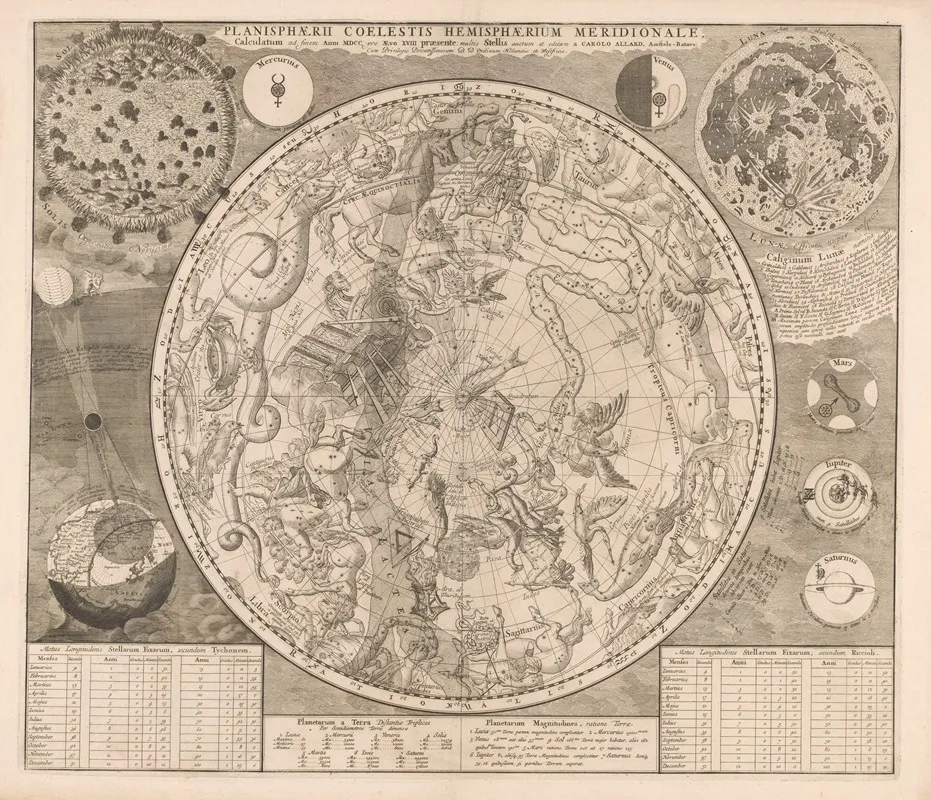 Hemelkaart Met De Zuidelijke Sterrenbeelden Planisphaerii Coelestis Hemisphaerium Meridionale by Peter Schenk the Elder - Canvas Print