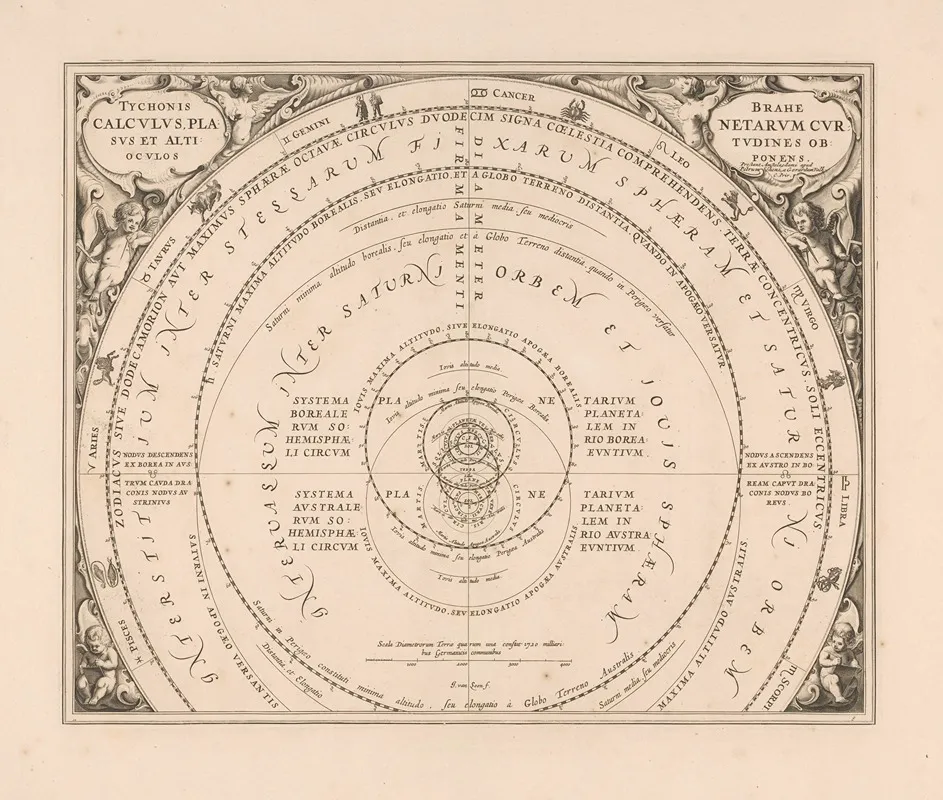 Hemelkaart Van Het Stelsel Van Brahe Tychonis Brahe Calculus by Peter Schenk the Elder - Canvas Print