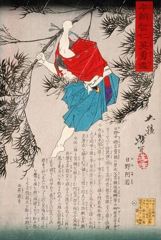 Hino Kumawaka Leaping From Bamboo