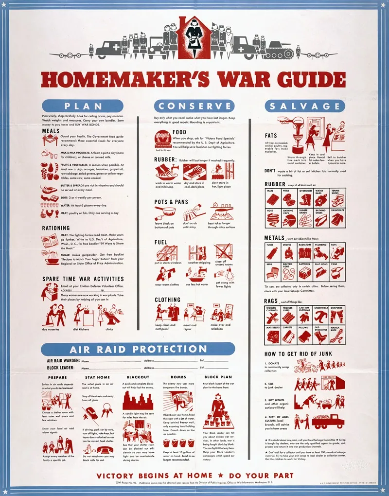 Homemakers War Guide