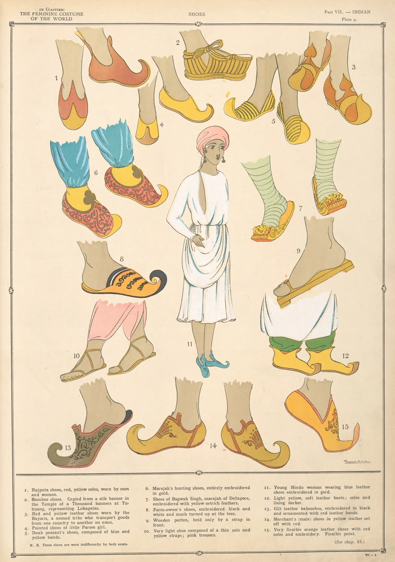 India Shoes by Paul Louis de Giafferri - Canvas Print