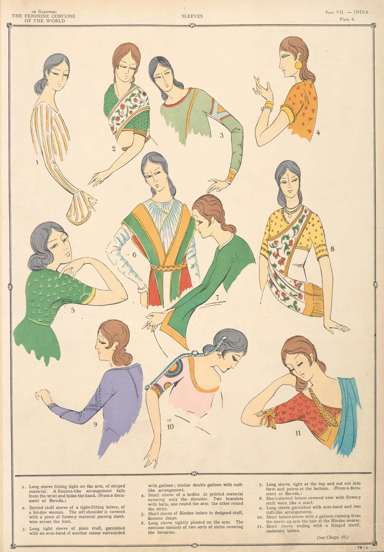 India Sleeves by Paul Louis de Giafferri - Canvas Print