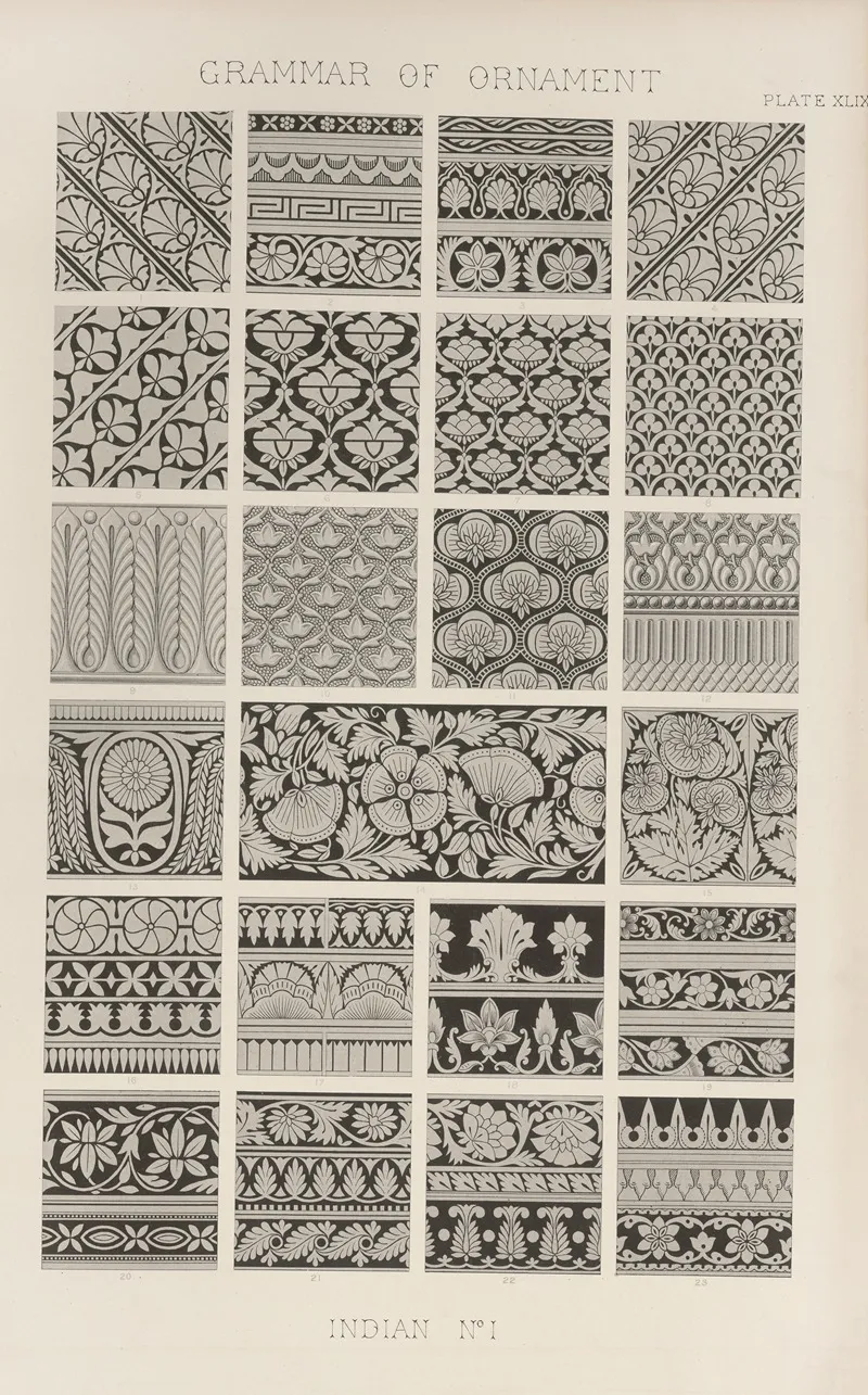 Indian No 1 2 by Owen Jones - Canvas Print