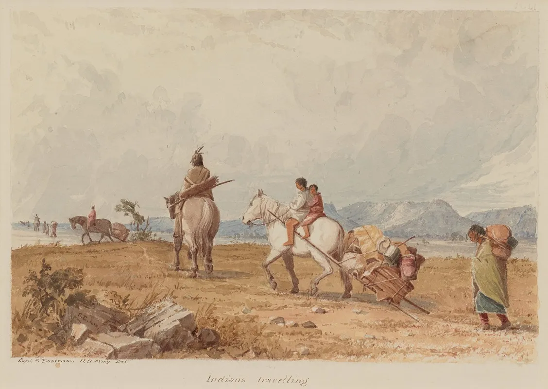 Indians Travelling