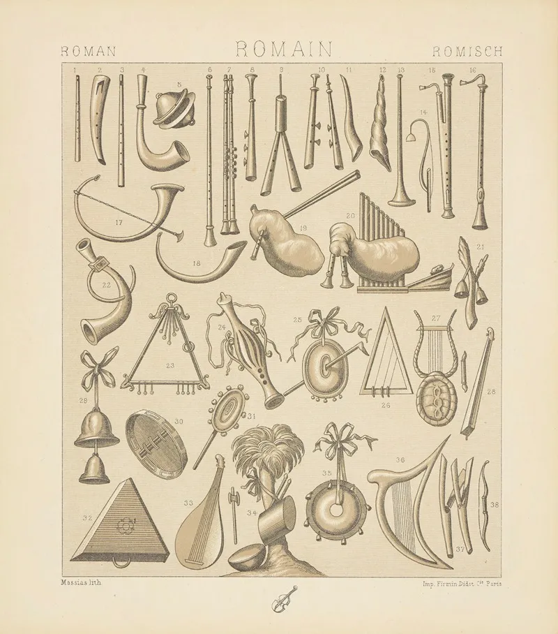 Instruments De Musique