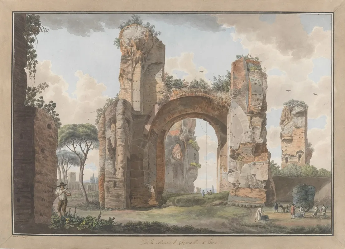 Interior Of The Baths At Caracalla