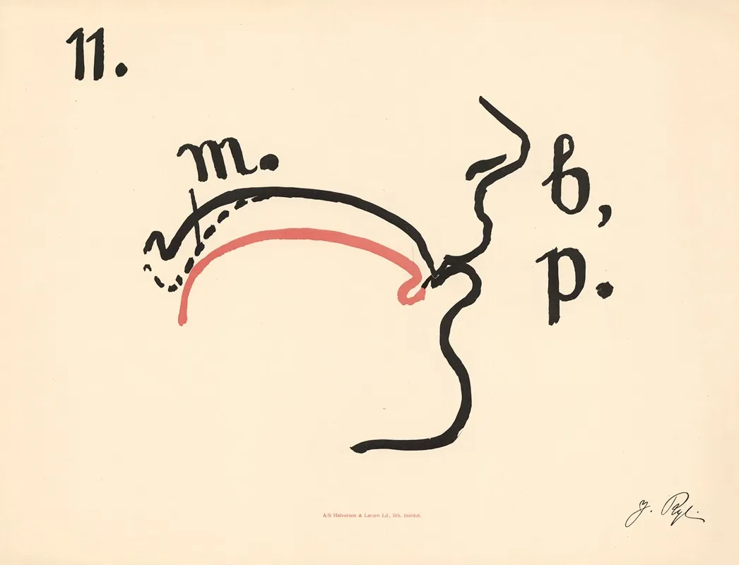 Jacobine Ryes Phonetic Plates Pl 11 by Jacobine Rye - Canvas Print