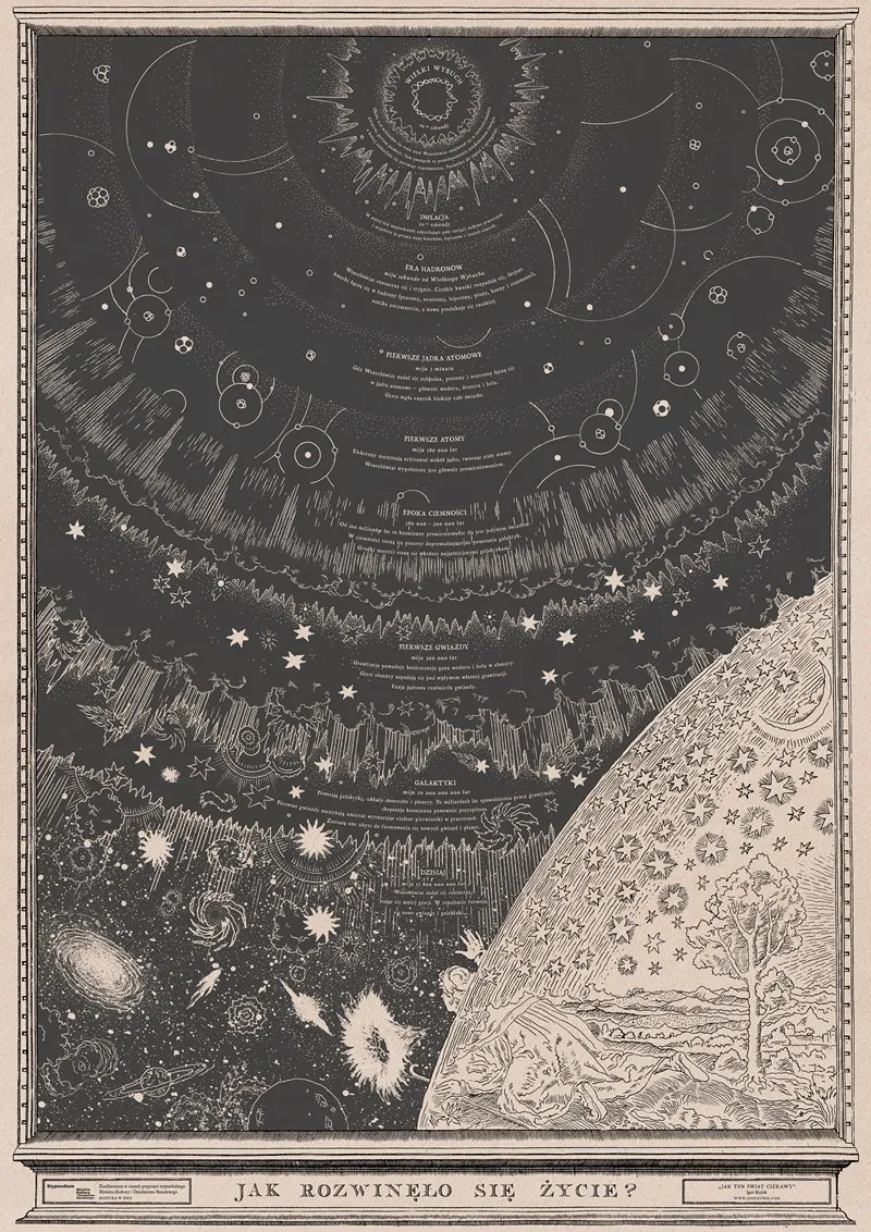 Jak Rozwinelo Sie Zycie by Igor Kubik - Canvas Print