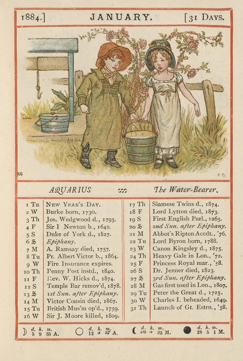 January 11 by Kate Greenaway - Canvas Print