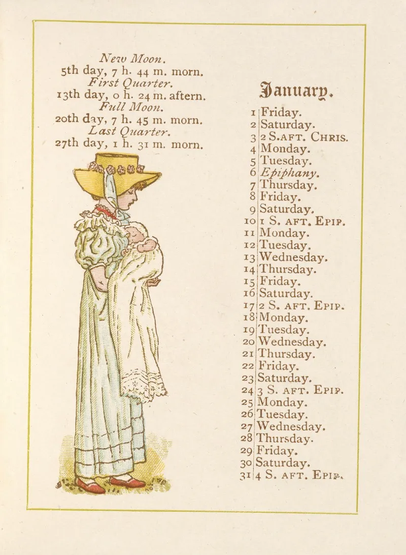 January 18 by Kate Greenaway - Canvas Print