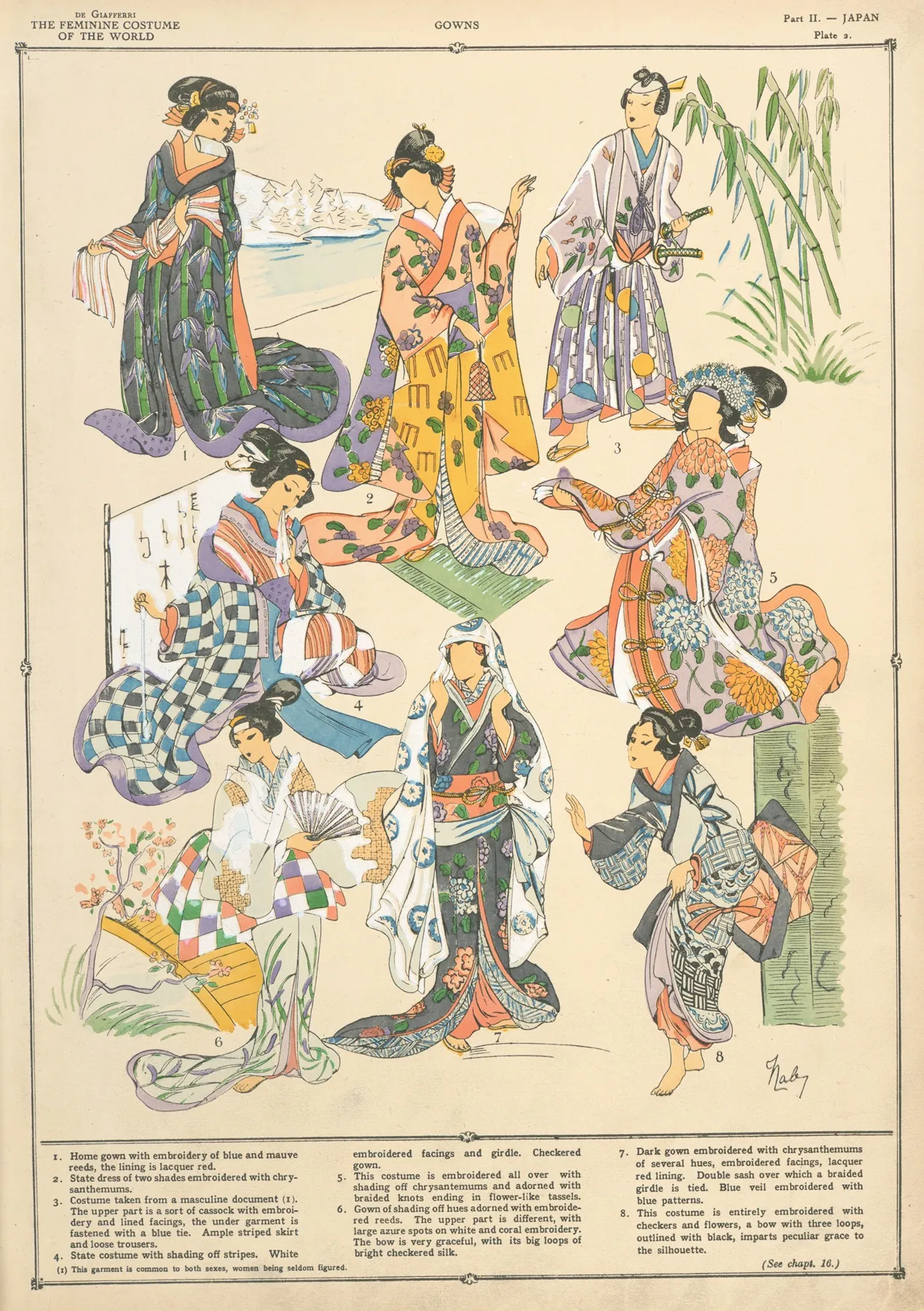 Japan Gowns by Paul Louis de Giafferri - Canvas Print