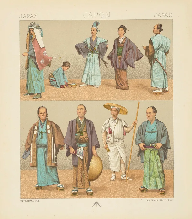 Japonais Des Diverses Castes