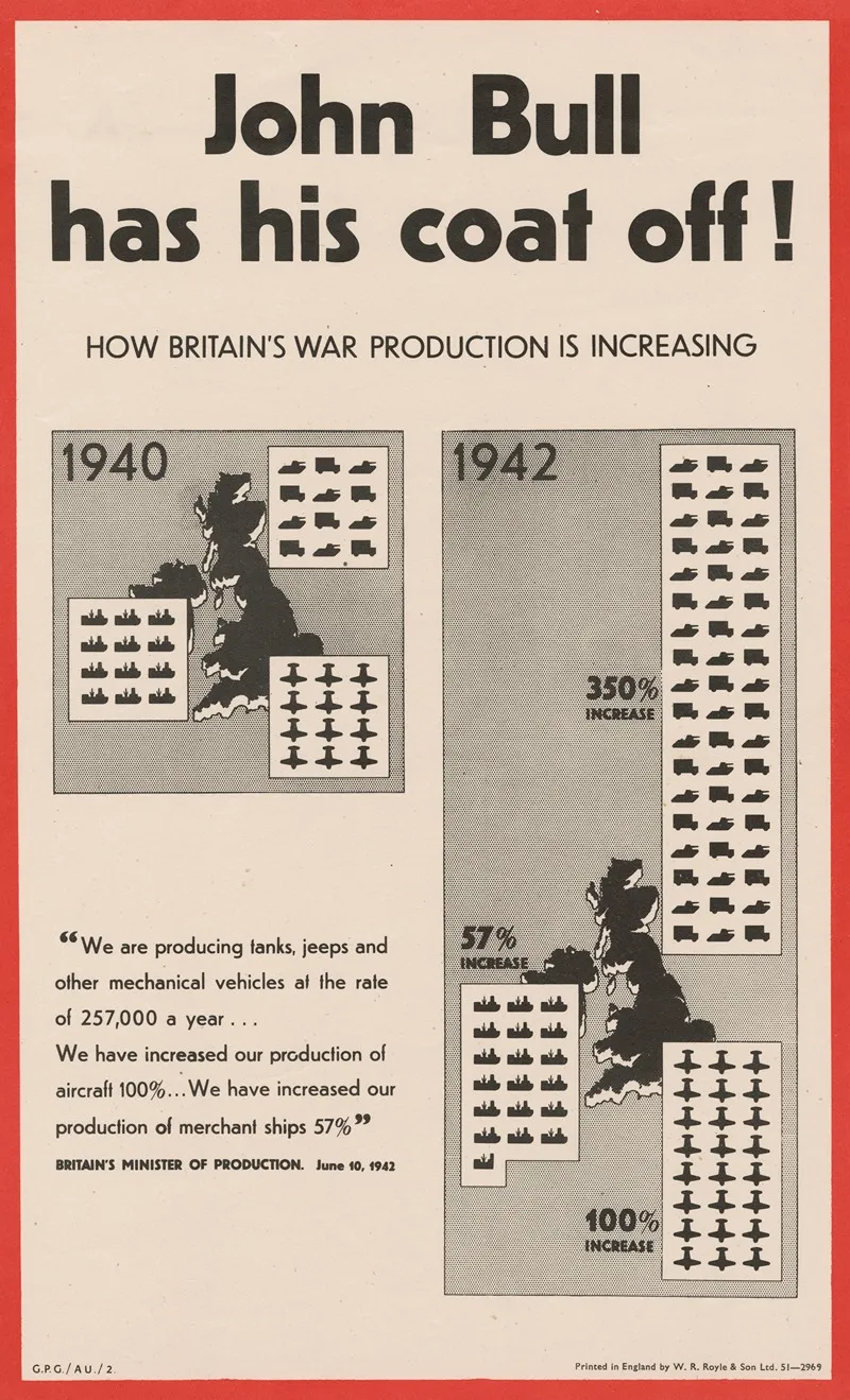 John Bull Has His Coat Off