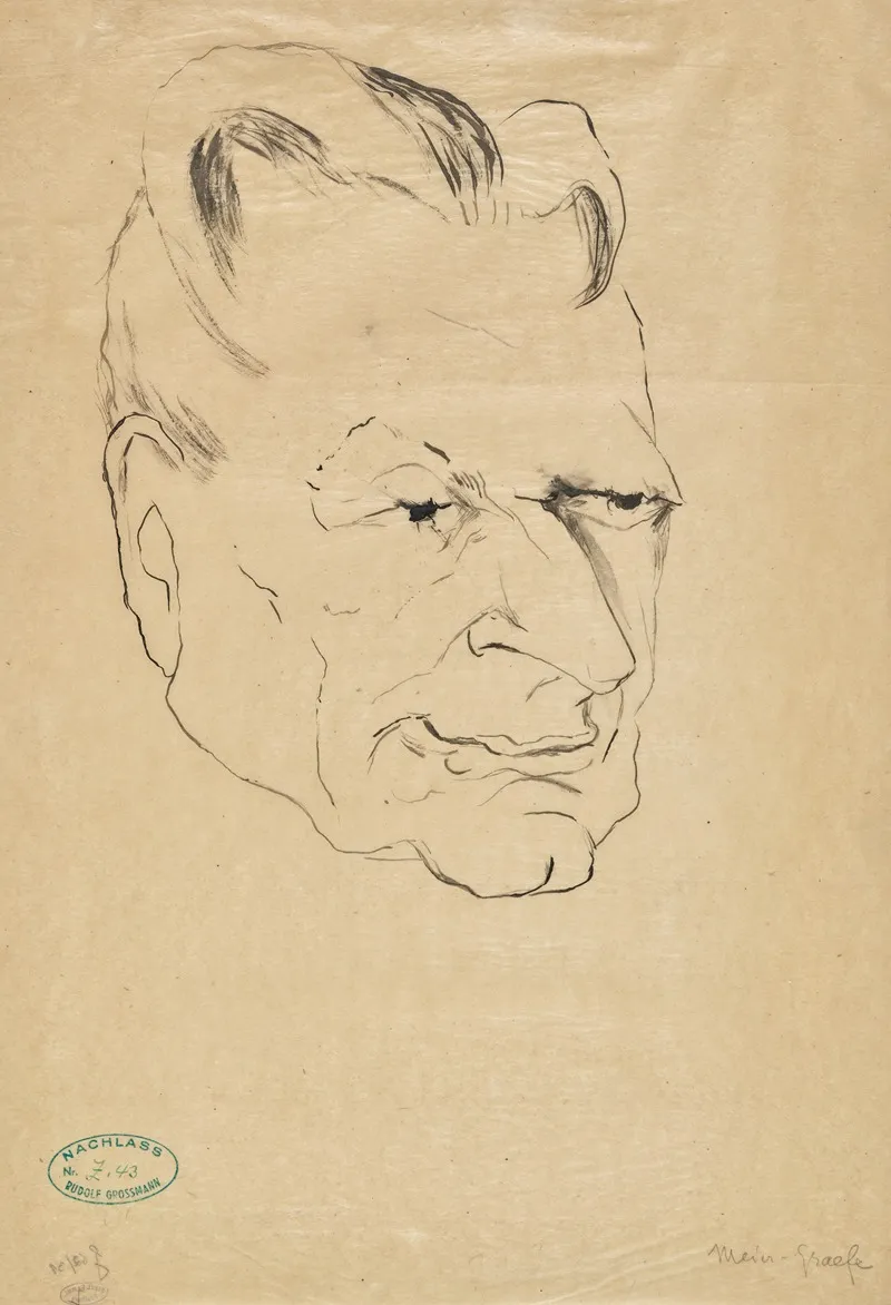 Julius Meier Graefe 2 by Rudolf Grossmann - Canvas Print