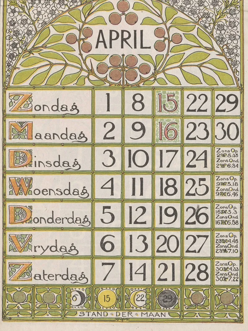 Kalenderblad April 1900