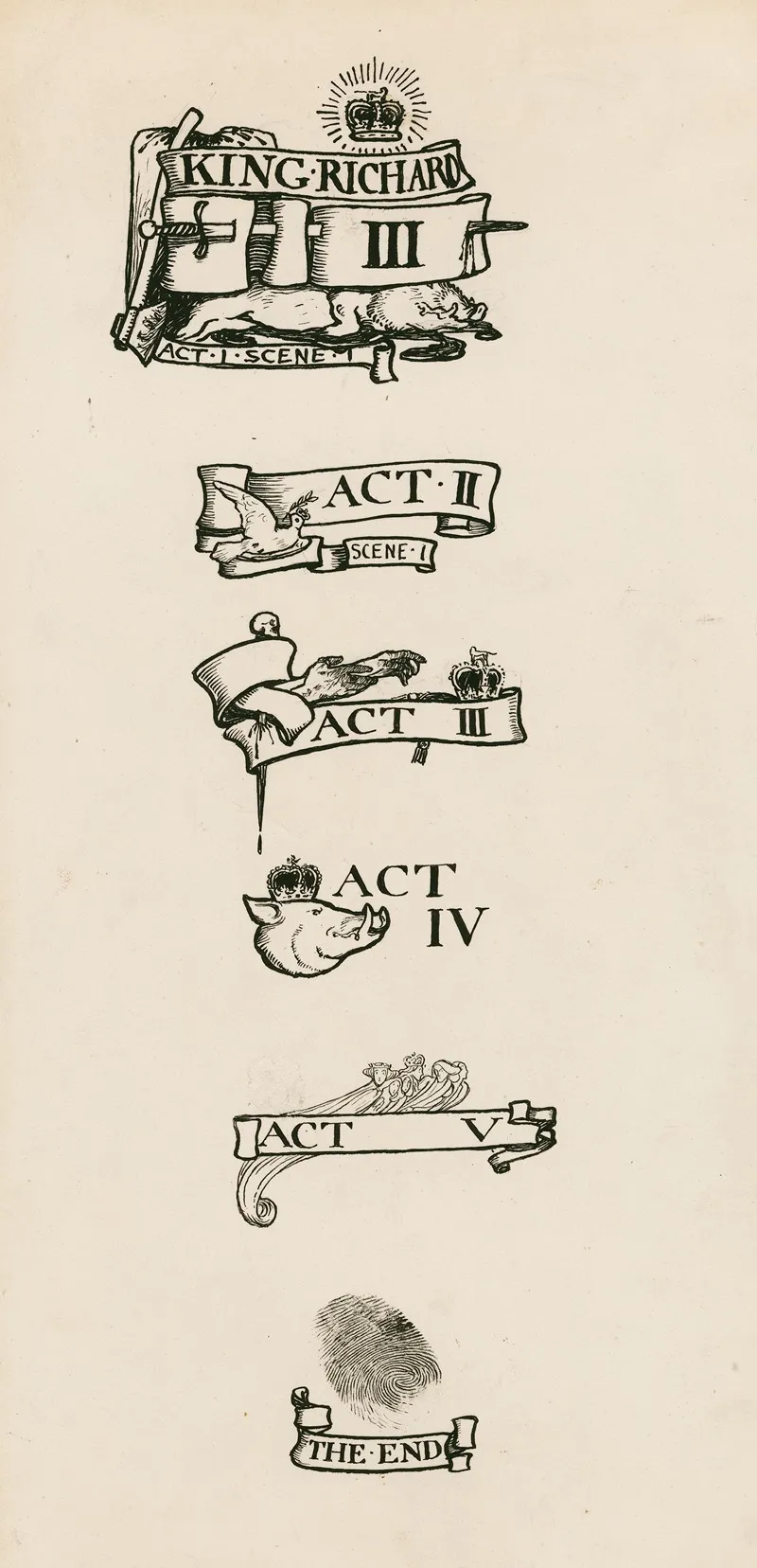 King Richard Iii Headings
