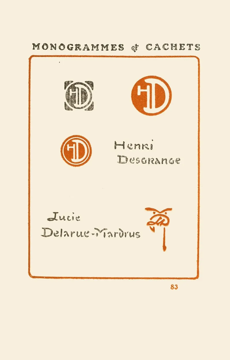 Le Second Livre Des Monogrammes Marques Cachets Et Es Libris Pl 81 by George Auriol - Canvas Print