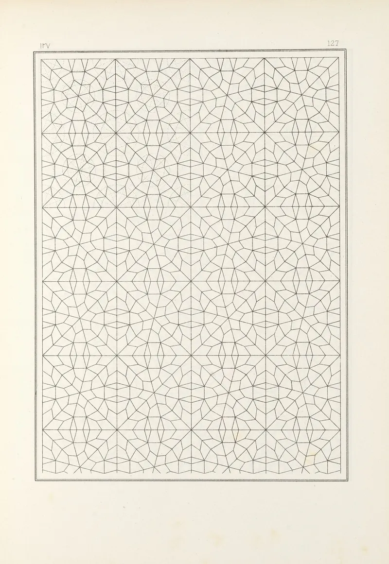 Les Elements De Lart Arabe Pl 127