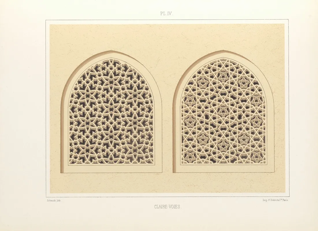 Les Elements De Lart Arabe Pl 194