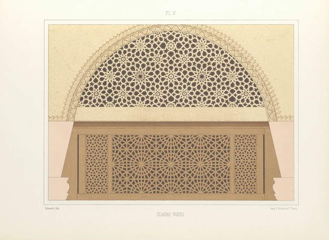 Les Elements De Lart Arabe Pl 195
