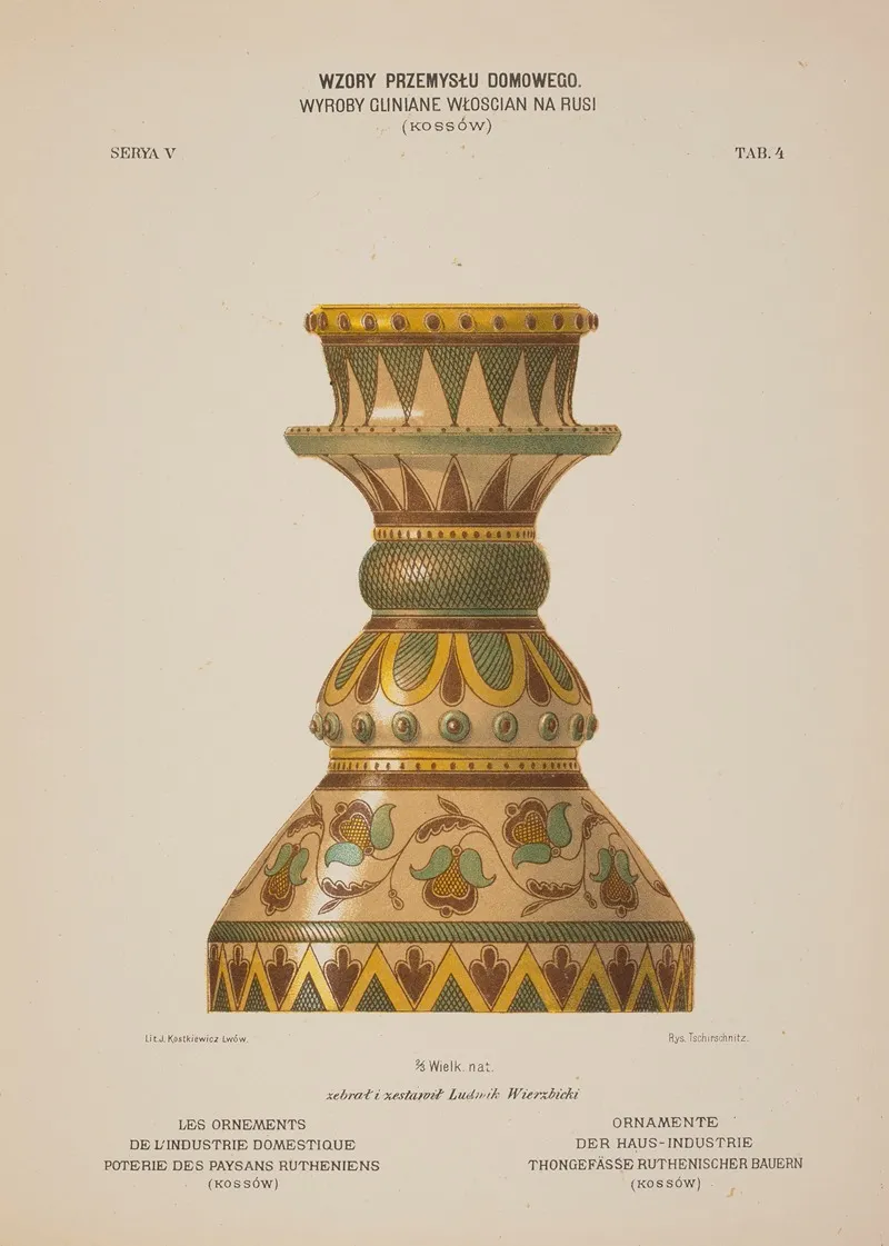 Les Ornements De Lindustrie Domestique Poterie Des Paysans Rutheniens Pl 05 by Ludwik Wierzbicki - Canvas Print