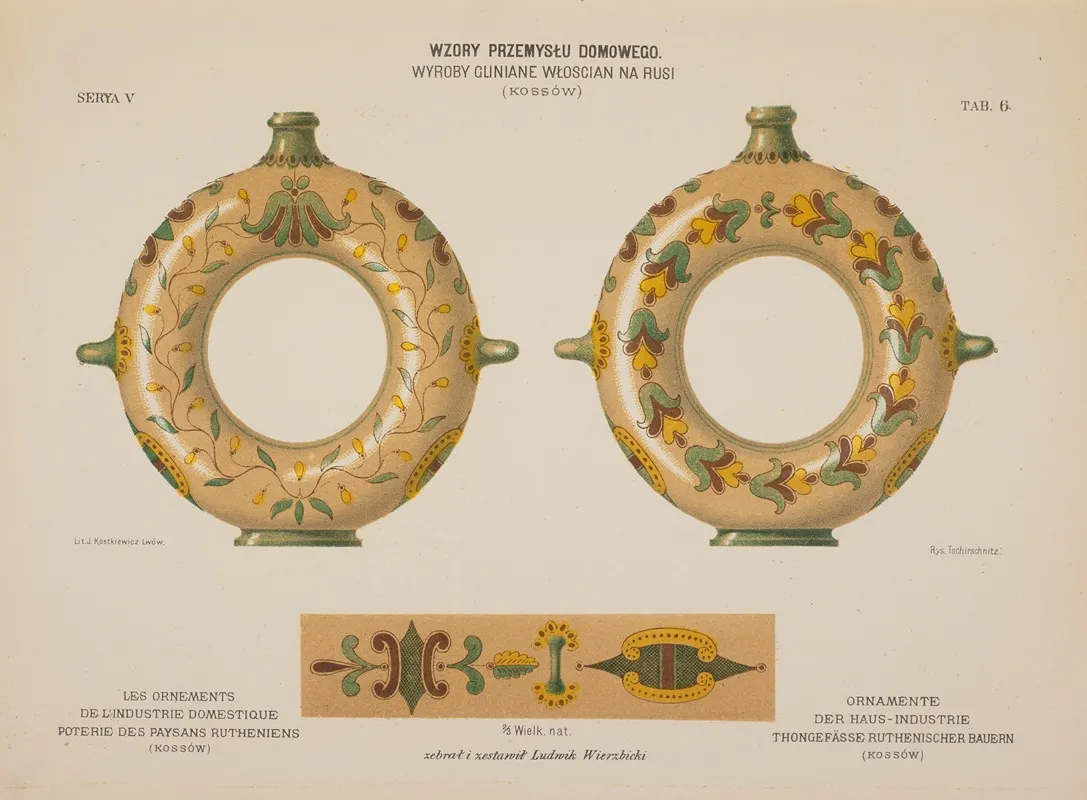 Les Ornements De Lindustrie Domestique Poterie Des Paysans Rutheniens Pl 07 by Ludwik Wierzbicki - Canvas Print