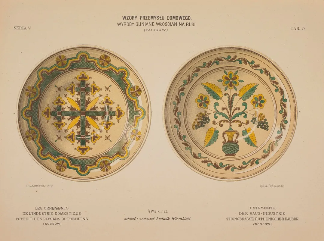 Les Ornements De Lindustrie Domestique Poterie Des Paysans Rutheniens Pl 10 by Ludwik Wierzbicki - Canvas Print