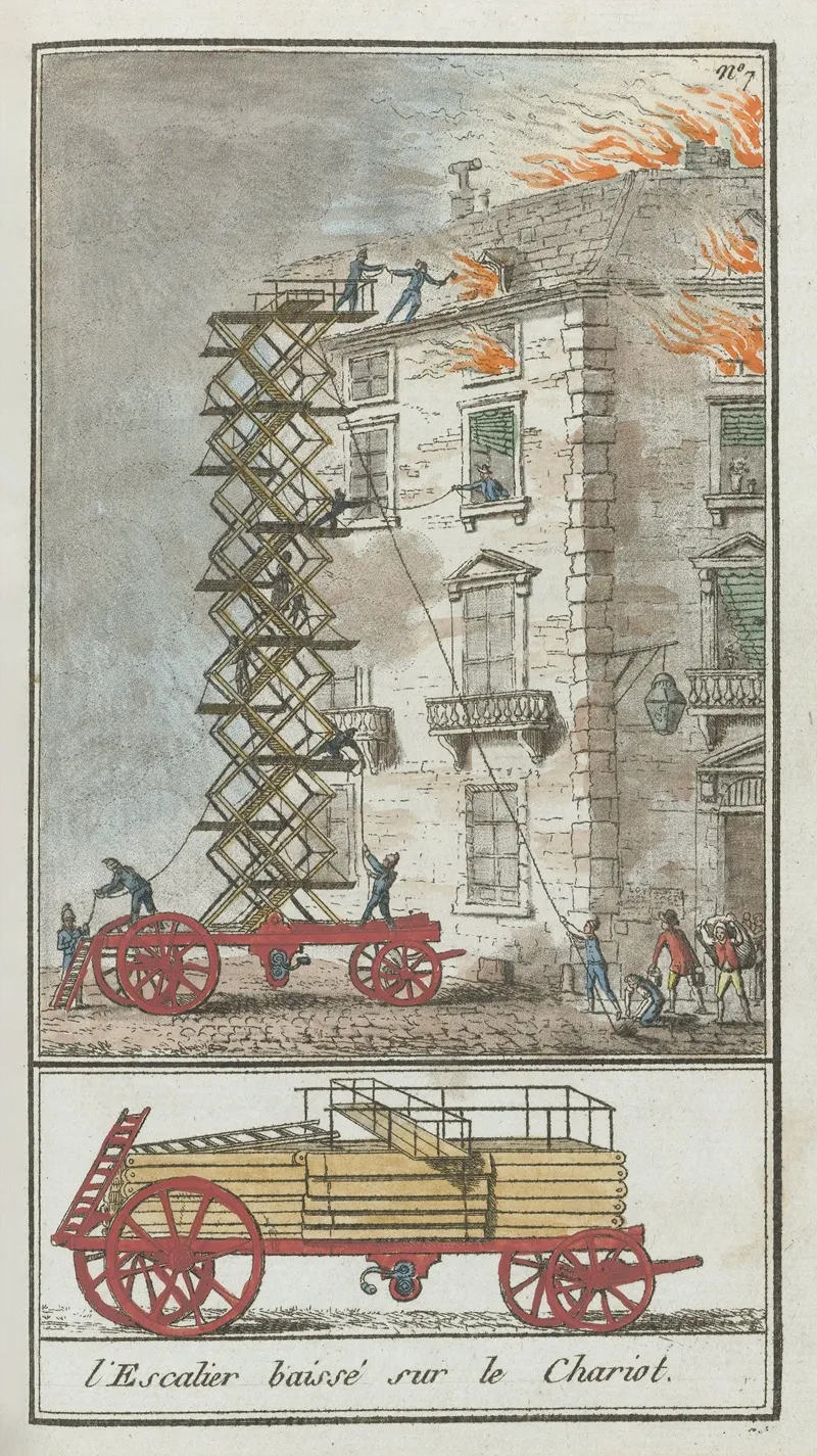 Lescalier Baisse Sur Le Chariot