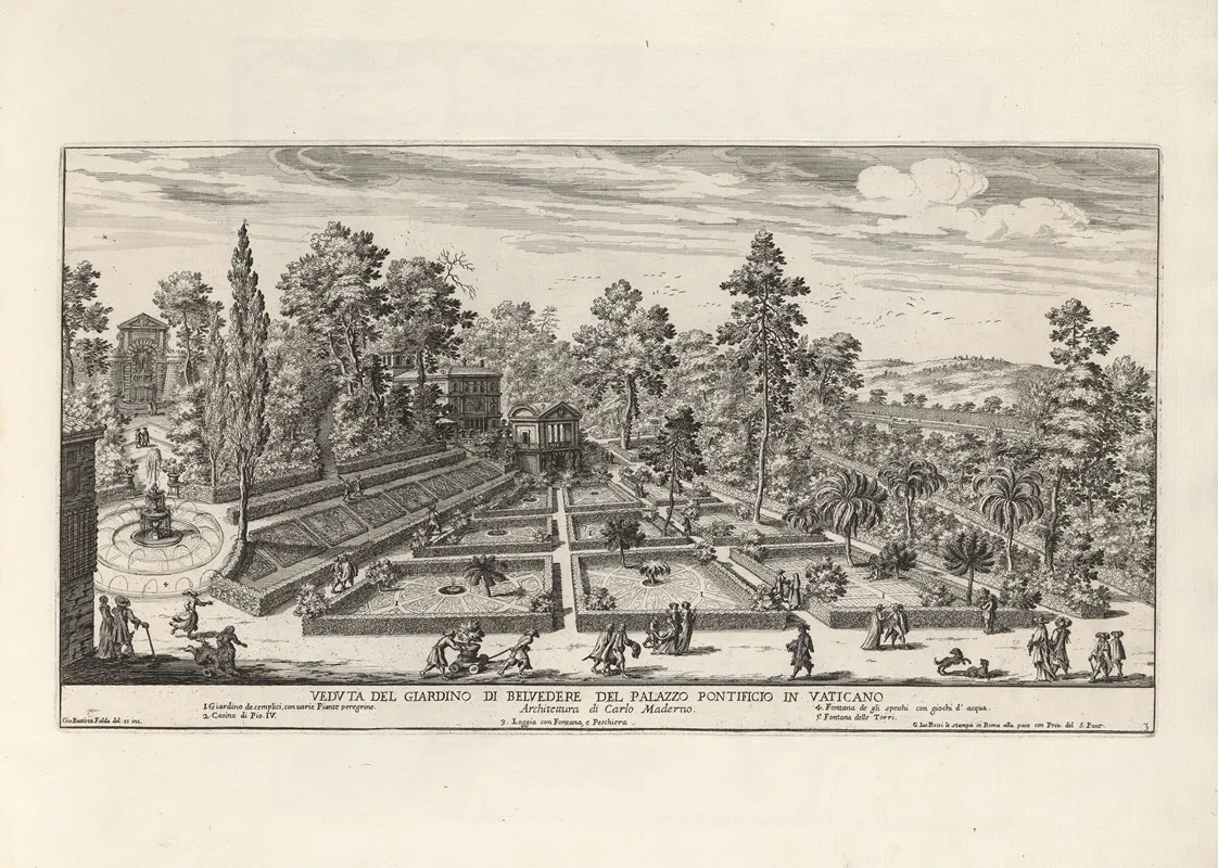 Li Giardini Di Roma Con Le Loro Piante Alzate E Vedvte In Prospettiva Pl 02 by Giovanni Battista Falda - Canvas Print