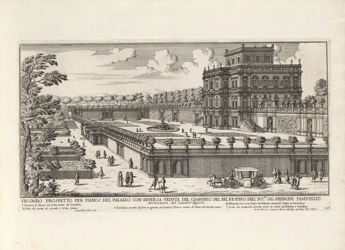 Li Giardini Di Roma Con Le Loro Piante Alzate E Vedvte In Prospettiva Pl 19 by Giovanni Battista Falda - Canvas Print