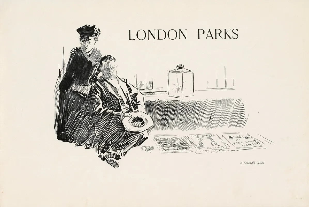 London Parks