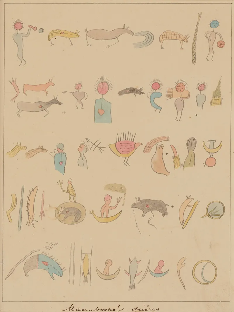 Manaboshos Devices 3