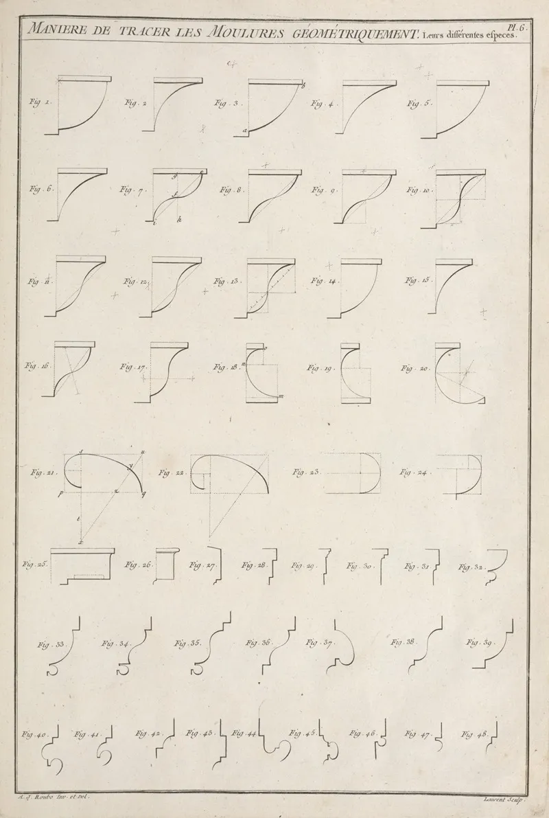 Maniere De Tracer Les Moulures Geometriquement Leurs Differentes Especes by André Jacob Roubo - Canvas Print