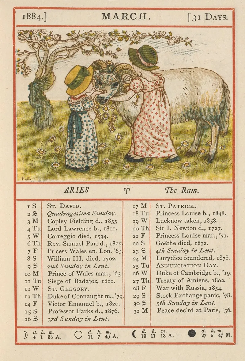 March 12 by Kate Greenaway - Canvas Print