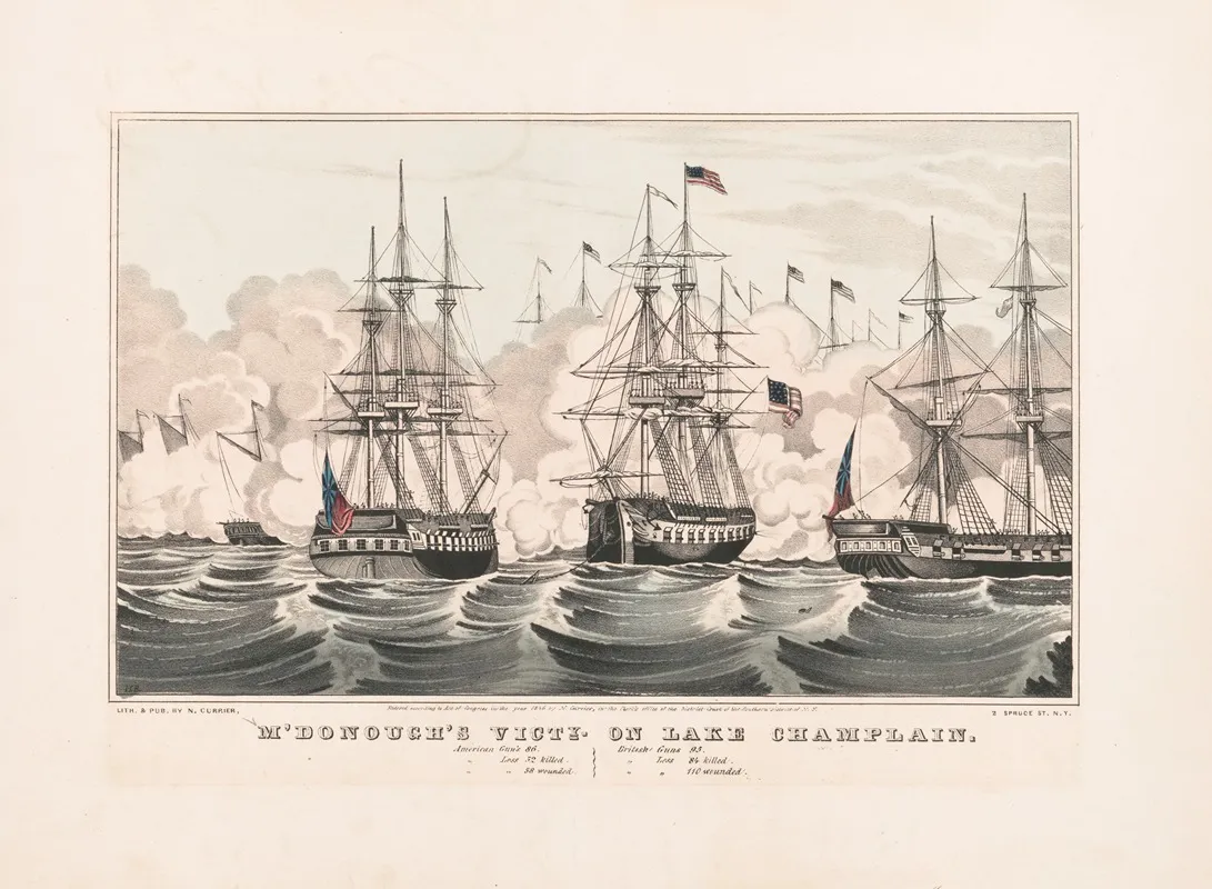 Mdonoughs Victy On Lake Champlain